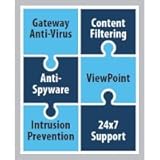 2YR CGSS F/ TZ 200 SERIES