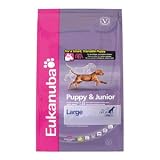 Eigenschaften McZoo  / Eukanuba Puppy & Junior Large - 15 kg