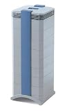 IQAir GCX Chemisorber Air Purifier + Free Shipping