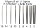 Taper Sets by Gauge - Super High Quality 16g-10g