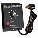 Total Humidity Controller - Controls Appliances Based Upon Humidity Level