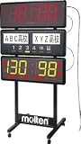 ＜バレーボール＞molten/モルテン バレーシステム用チーム名表示盤 SCVDPの画像