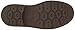 Florsheim Kids Studio Plain Toe, Oxford (Little Kid/Big Kid)