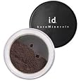 Bare Escentuals bareMinerals Liner Shadow