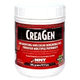 Review MNT  / CreA3