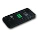High Quality 1900 mAh External Battery Pack Portable Power Bank Case Charger For Apple iPhone 4S iPhone 4 (AT&T Sprint and Verizon)