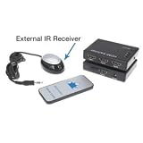 Apogee HDMI 3x1 Mini Switcher