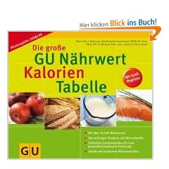 N�hrwert-Kalorien-Tabelle Neuausgabe 2008/09, Die gro�e GU (GU Tabellen)