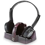 New Sony Wireless Stereo Transmission Angle