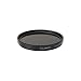 Panasonic Still Camera Nd Filter