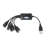 Buy 240191 USB Hub