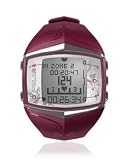 31vcD3MFGXL. SL160  Polar FT60G1 Womens Heart Rate Monitor Watch with G1 GPS Sensor