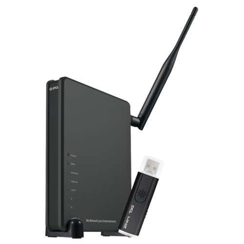 Cover image : PLANEX WPSボタン搭載 IEEE802.11g/b 高機能・ハイパワー無線LANブロードバンドルータ&無線LAN USBアダプタセット BLW-54CW3-PKU