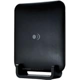 Antennas Direct ClearStream Micron Amplified