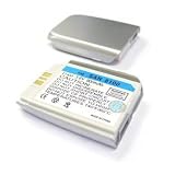 Brand New Sanyo SCP-8100 Standard Lithium-Ion Battery (900mAh)