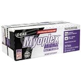 Dark Chocolate Myoplex RTD Creatine from EAS (12 Pack - 17oz.)