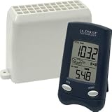 Wireless Rain Gauge w/ Self-emptying Rain Bucket