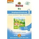 Détails sur le produit