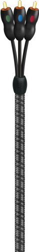 WireLogic High Performance Component Video Cable (2 Meter)