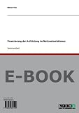 Finanzierung der Aufrüstung im Nationalsozialismus