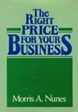 The right price for your business