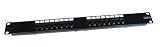 NEWLink 1U 16 Port CAT5E Patch Panel
