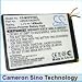 1400mAh Battery For i-Mate 810-F 893810606679