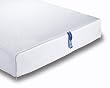 CleanRest Allergen Barrier Box Spring Cover