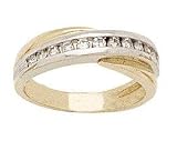 Two-tone Women's Diamond Channel Band