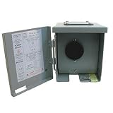 RV Power Outlet