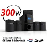 Détails sur le produit
