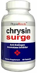 Chrysin Surge - 90 Capsules 500mg Aromatase Inhibitor Anti-Estrogen Increase Testosterone