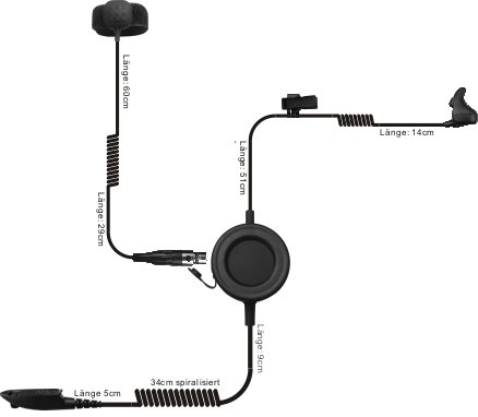 MOTOROLA GP-Serie Profi Ohrknochenmikrofon mit PTT