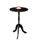 Return to product information