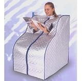 Sauna Heater Box with FIR
