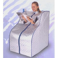 Sauna Heater Box with FIR