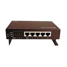 On-Q / Legrand 364772-02-V1 4-Port Router/Switch Module