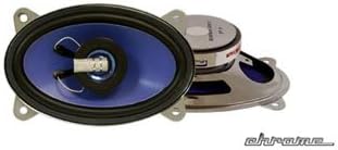 NEW PHONICS DIGITAL PD-146 4x6" 2-Way 420W Car Speakers