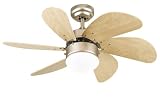 Westinghouse 7814420 Turbo Swirl One-Light 30-Inch Six-Blade Ceiling Fan, Brushed Aluminum with Frosted Globe