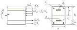 RC断面計算（中国基準版）（USB版）