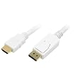 hdmi 2 m kabel