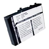 Ersatzakku Nintendo ds lite 1100mAh