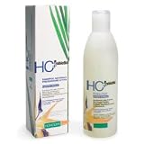Homocrin Natural Active Hair Loss Prevention Shampoo – 8.45 oz, 2 pack