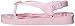 Havaianas Baby Chic AUS Sandal Flip Flop with Backstrap (Infant/Toddler)