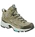 Columbia Wallawalla Mid Omni-Tech Womens Multisport Shoe