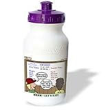 Rich Diesslins Funny KNOTS Scouting Cartoons - MMMM - Lets Eat - Camp Food - Water Bottles