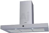 36 Slim Silhouette Hood Slim Silhouette Hoods