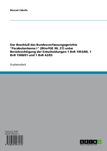 Der Beschluß des Bundesverfassungsgerichts 
