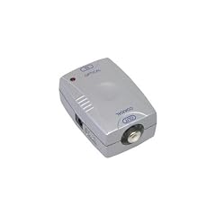 Opto Coaxial Wandler