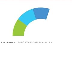 Songs That Spin in Circles